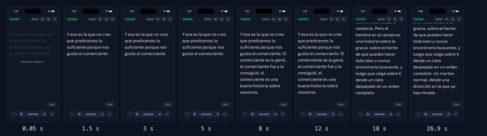 Eight frames from the phone recording at 0.05, 1.5, 3, 5, 8, 12, 18 and 26.9 seconds. In the first, the placeholder fades as the first Spanish sentence fades in. The text stays the same until a second whole sentence arrives by 8 seconds, and later frames show more whole sentences added and older text scrolled up.